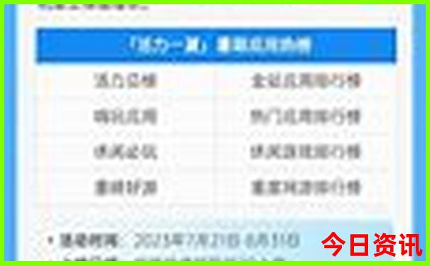 北京五日游最佳方案