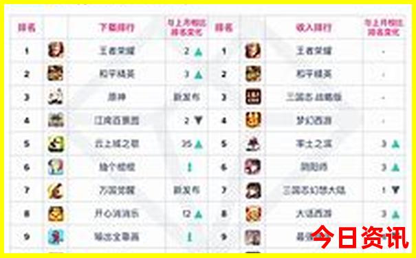 黄陂适合老人玩的地方